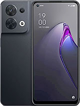 Best available price of Oppo Reno8 (China) in Gambia