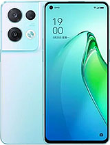 Best available price of Oppo Reno8 Pro (China) in Gambia